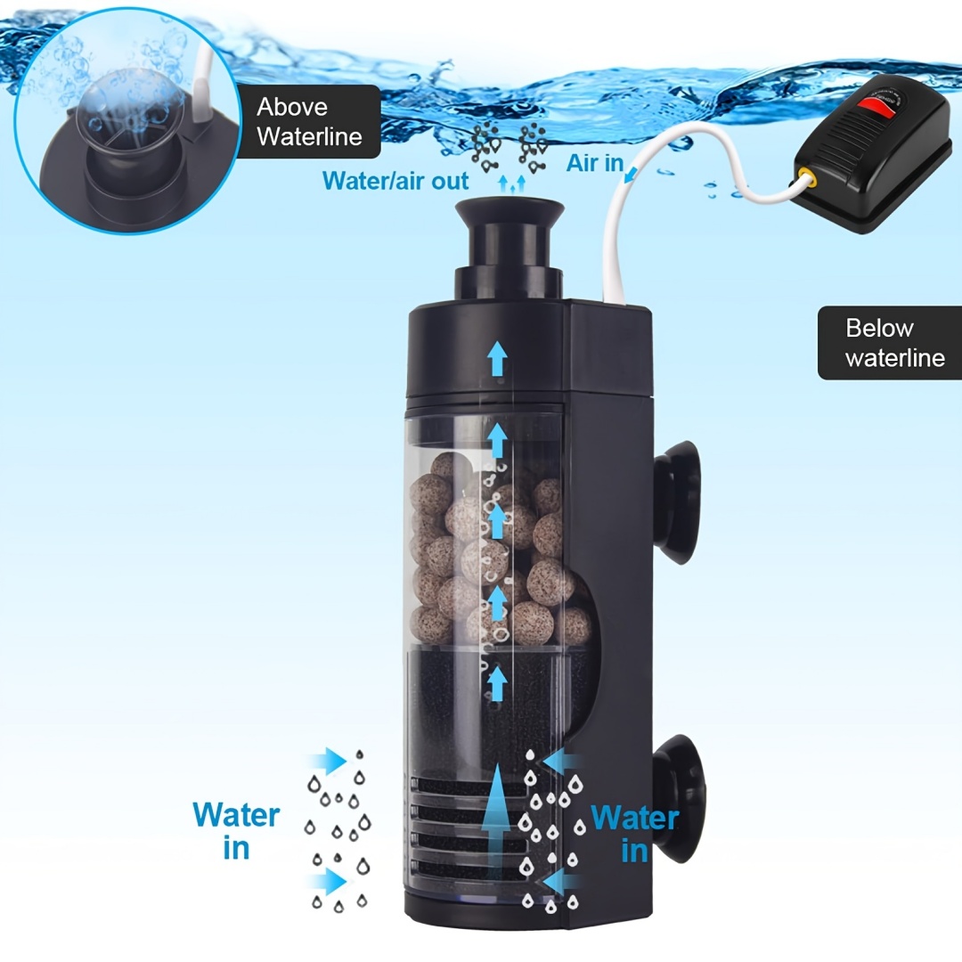 Aquarium Fish Betta - Kompakter, an der Wand montierter Bio-Schwammfilter